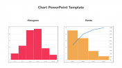 Editable PowerPoint Charts Template And Google Slides