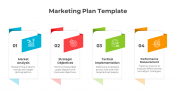 Creative Marketing Plan PowerPoint And Google Slides