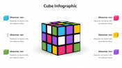 Impressive Rubiks Cube PowerPoint And Google Slides Template