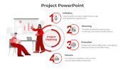 Editable Project PowerPoint And Google Slides Template