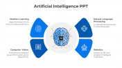 Unlimited Artificial Intelligence PPT And Google Slides