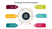 Magnificent Technology PowerPoint And Google Slides Template