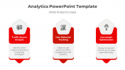 Our Predesigned Analytics PPT And Google Slides Template