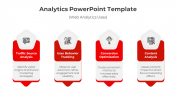 Amazing Analytics Presentation Template PPT And Google Slides