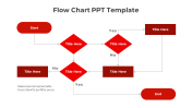 Red Colored Flow Chart PPT Template for Process Management