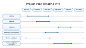 Creative Project Plan Timeline PPT And Google Slides