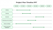 Creative Project Plan And Timeline PPT and Google Slides