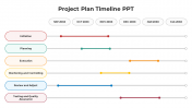 Easy To Edit Project Plan Timeline PPT And Google Slides