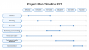 Impressive Project Plan And Timeline PPT-Diagonal Shape