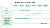 Creative Project Plan And Timeline PowerPoint Presentation