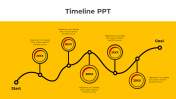 Easily Editable Timeline PPT And Google Slides Template