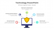 Innovate Technology PowerPoint And Google Slides Template