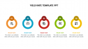 Yield Rate Template PPT PowerPoint Presentation Slides