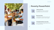 Amazing Poverty PowerPoint And Google Slides Template