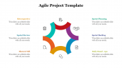 Agile Project PowerPoint And Google Slides Templates Themes