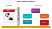 Creative Architecture Diagram PowerPoint And Google Slides