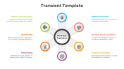 Attractive Transient PowerPoint And Google Slides Template