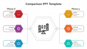 Attractive Comparison PPT And Google Slides Template