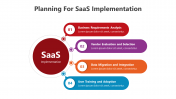 500678-SaaS-Implementation_09