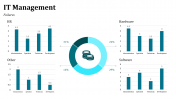 500679-KPI-Dashboard-Templates_32