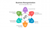 500686-Business-Reorganization_02