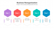 500686-Business-Reorganization_04