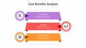 500688-Cost-Benefits-Analysis_02