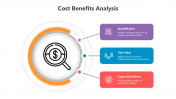 500688-Cost-Benefits-Analysis_03