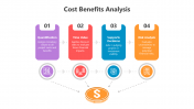 500688-Cost-Benefits-Analysis_05