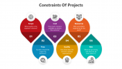 500694-Constraints-Of-Projects_02