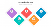 500707-Lactose-Intolerance_04