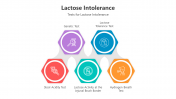 500707-Lactose-Intolerance_05