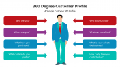 500709-360-Degree-Customer-Profile_05