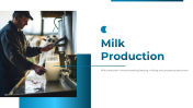 500710-Milk-Production_01