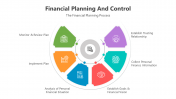 500720-Financial-Planning-And-Control_01