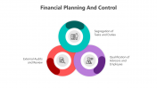 500720-Financial-Planning-And-Control_02