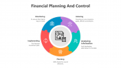 500720-Financial-Planning-And-Control_03