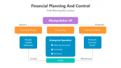 500720-Financial-Planning-And-Control_05