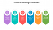 500720-Financial-Planning-And-Control_06