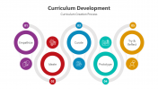 500725-Curriculum-Development_01