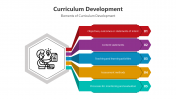 500725-Curriculum-Development_02