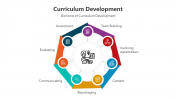 500725-Curriculum-Development_05