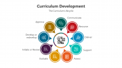 500725-Curriculum-Development_06