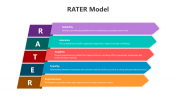 500726-RATER-Model_04