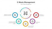 500731-E-Waste-Management_01