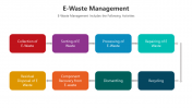 500731-E-Waste-Management_03