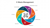 500731-E-Waste-Management_05