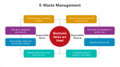 500731-E-Waste-Management_06