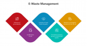 500731-E-Waste-Management_07