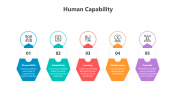 500732-Human-Capability_02